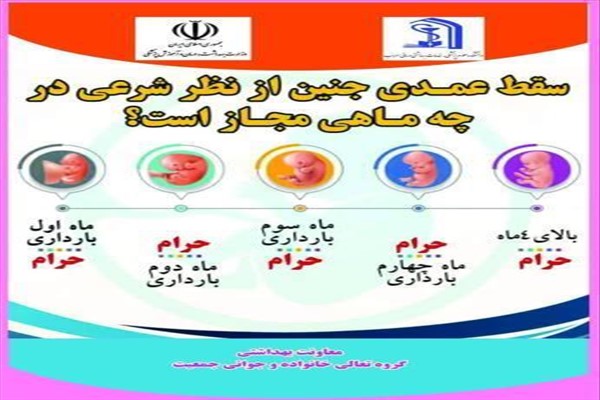 #جوانی_جمعیت